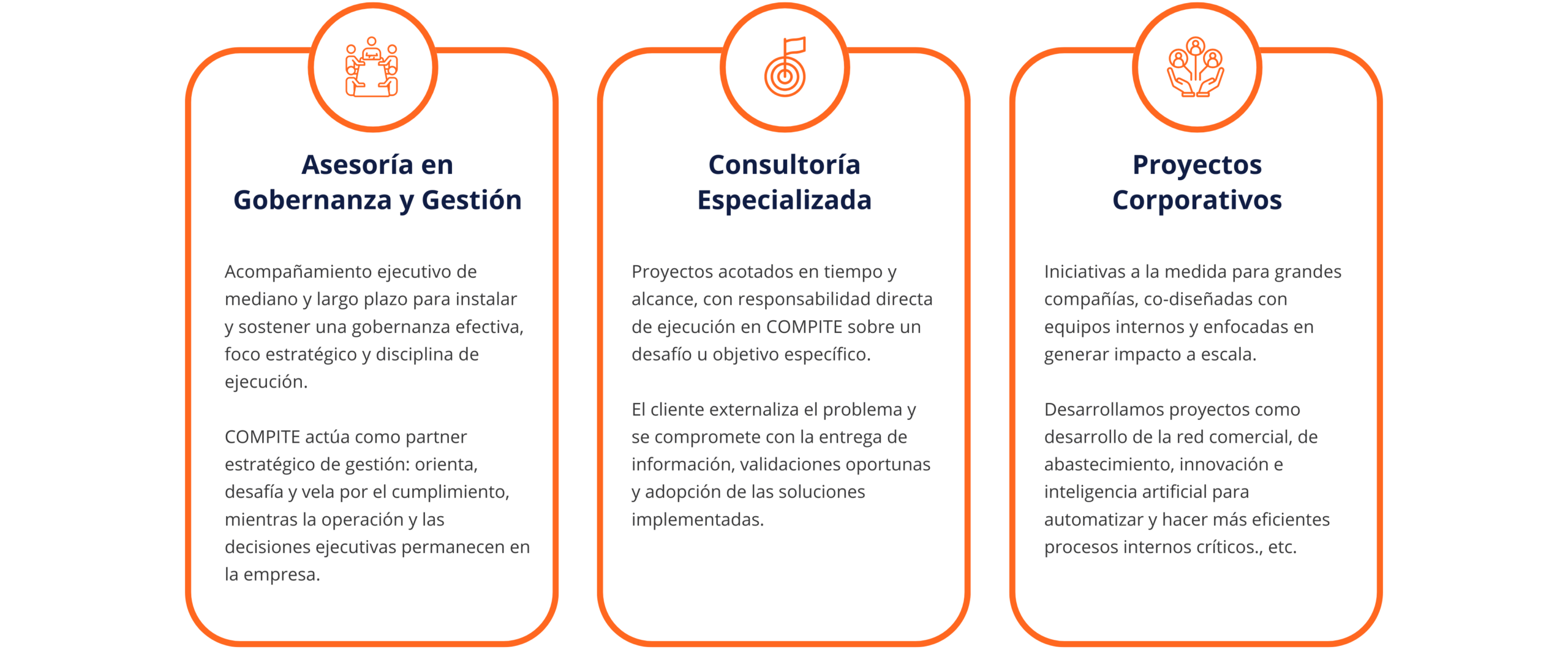 Nuevos Servicios Web